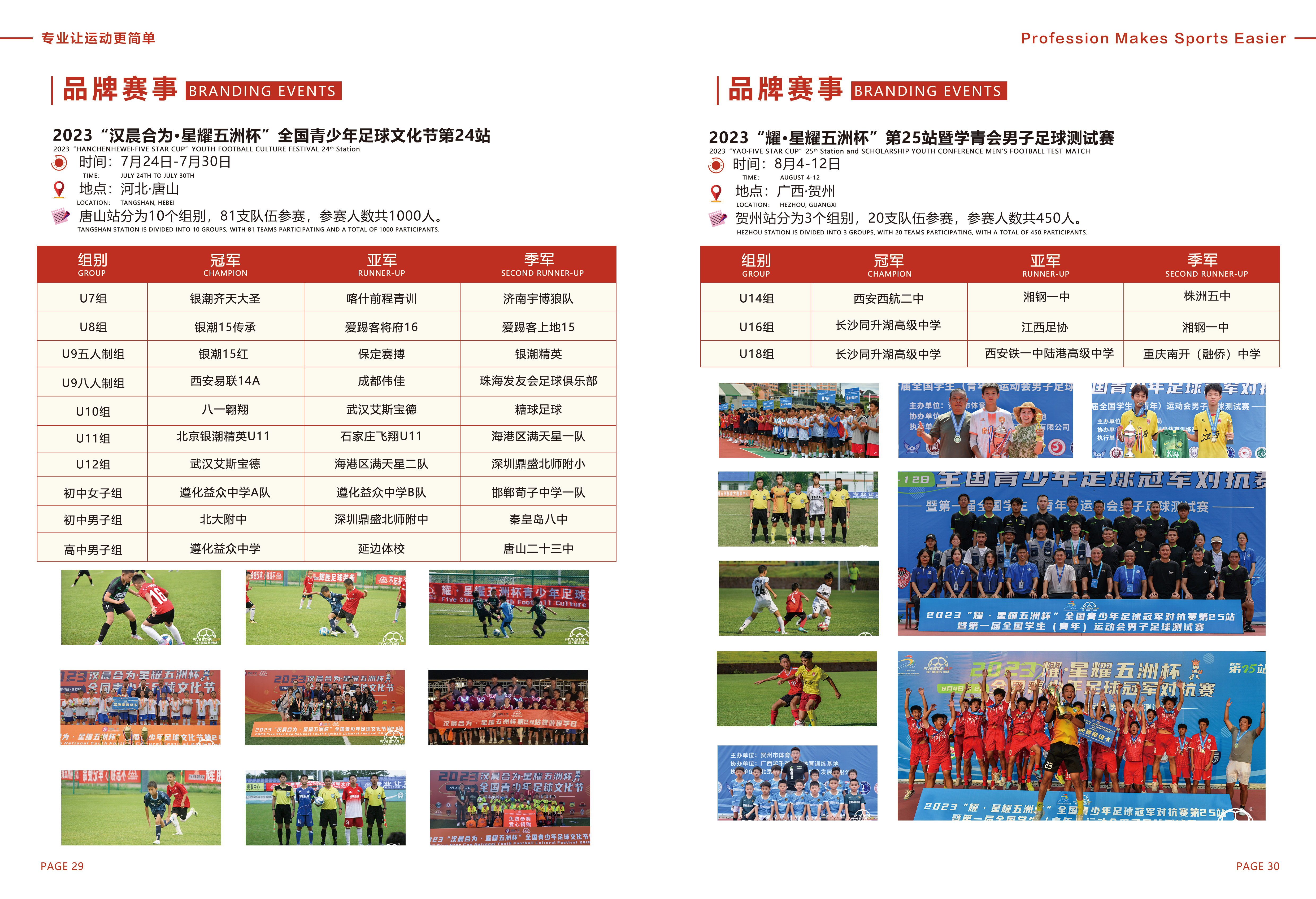 北京星耀五洲国际体育发展有限公司